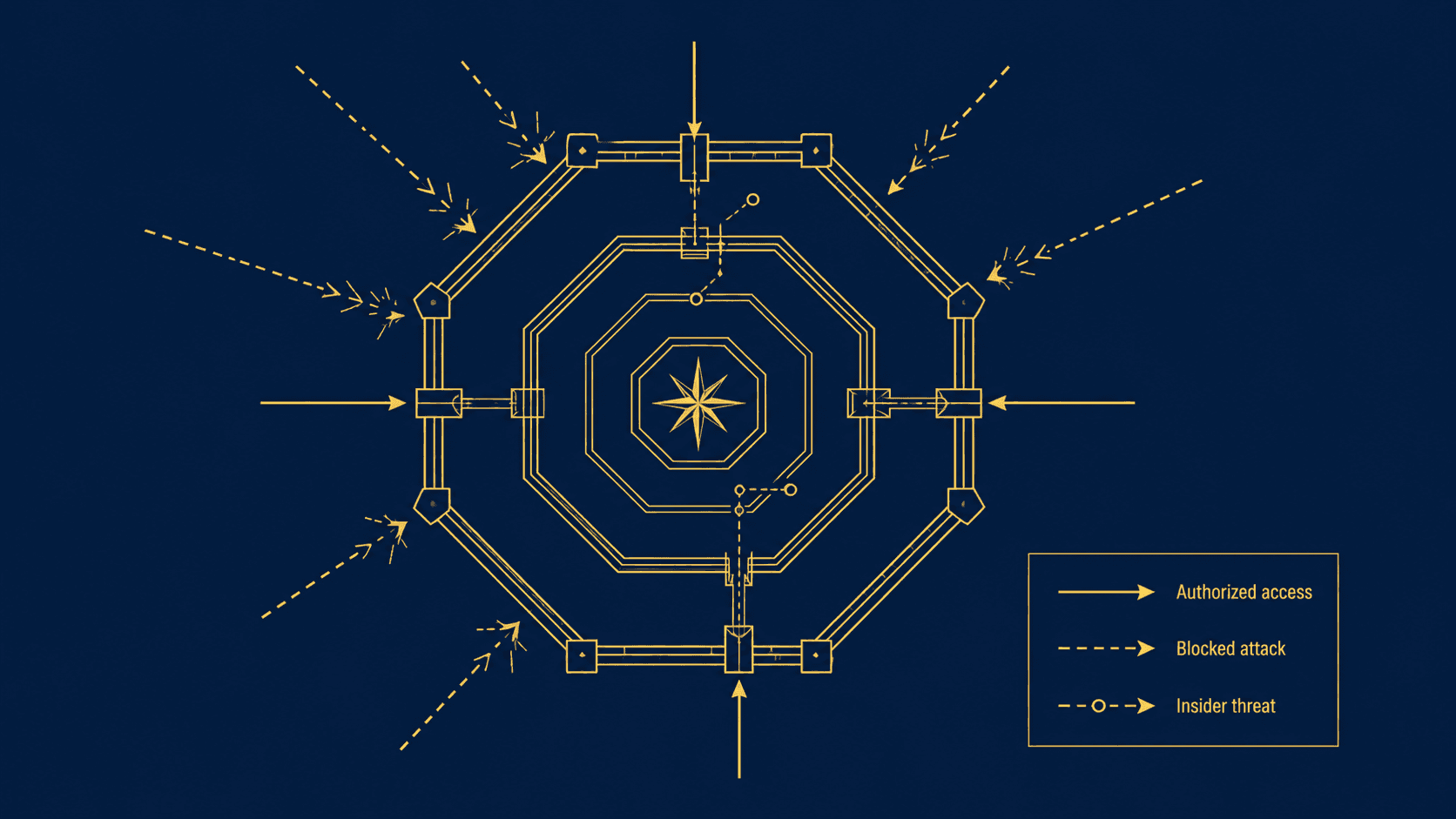 Cybersecurity and data protection illustration